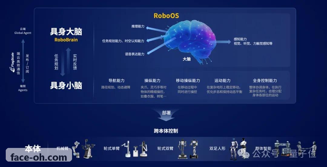 12英寸晶圆洁净室现场J9系统运行实景